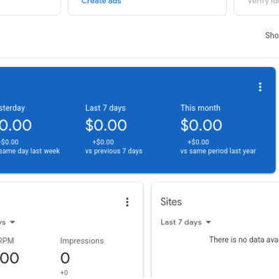 Easy Way To Make Money Online With a Website in 2026